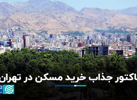 فاکتور جذاب خرید مسکن در تهران