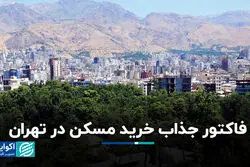 فاکتور جذاب خرید مسکن در تهران