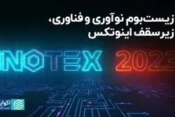 زیست بوم نوآوری و فناوری، زیر سقف اینوتکس