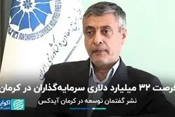 فرصت 32 میلیارد دلاری سرمایه‌گذاران در کرمان  