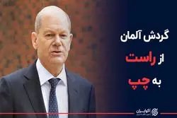 گردش آلمان از راست به چپ