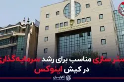 بستر سازی مناسب برای رشد سرمایه‌گذاری در کیش اینوکس