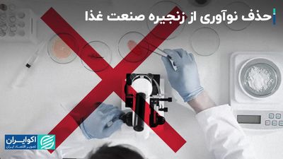 حذف نوآوری از زنجیره صنعت غذا