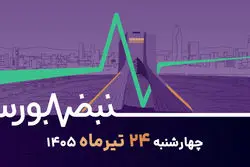 در دل تنش‌های سیاسی؛ امید به بورس هنوز زنده است