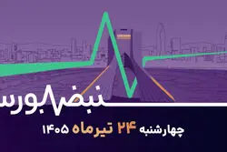 در دل تنش‌های سیاسی؛ امید به بورس هنوز زنده است