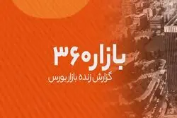 سه متغیر تعیین‌کننده بازارها کدامند؟ | آینده مبهم انس طلا و آزمون سخت پالایشی‌ها
