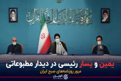 یمین و یسار رییسی در دیدار مطبوعاتی
