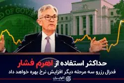 حداکثر استفاده از اهرم فشار