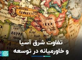 توسعه با تک‌روی حاصل نمی‌شود