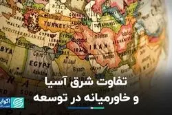 توسعه با تک‌روی حاصل نمی‌شود