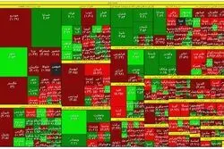 بورس بالا آمد؟ تغییر مسیر شاخص +نقشه‌بازارسهام