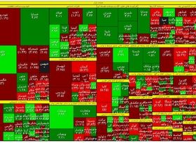 بورس بالا آمد؟ تغییر مسیر شاخص +نقشه‌بازارسهام