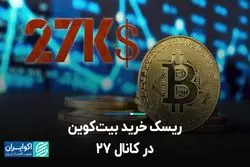 ریسک خرید بیت‌کوین در کانال ۲۷