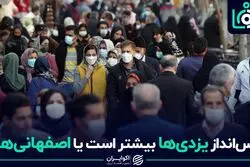 پس‌انداز یزدی ها بیشتر است یا اصفهانی ها ؟