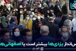 پس‌انداز یزدی ها بیشتر است یا اصفهانی ها ؟