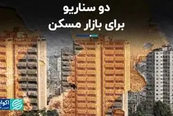 دو سناریو برای بازار مسکن