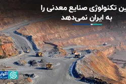 چین تکنولوژی صنایع معدنی را به ایران نمی‌دهد