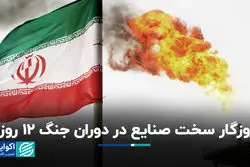 روزگار سخت صنایع در دوران جنگ ۱۲ روزه