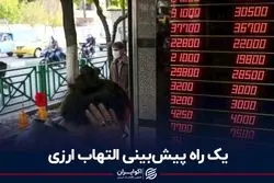 یک راه پیش‌بینی التهاب ارزی