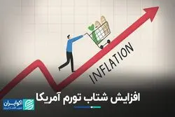 نگرانی مجدد درباره تورم در آمریکا؟