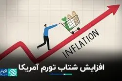 نگرانی مجدد درباره تورم در آمریکا؟