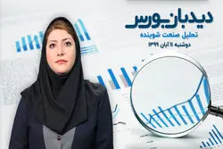 بورس در واکنش به خبر مجلس
(به همراه تحلیل گروه شوینده)