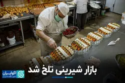 بازار شیرینی تلخ شد