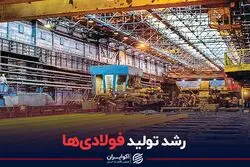 رشد تولید فولادی ها