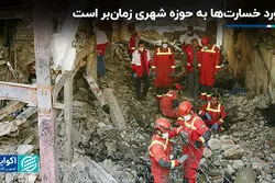 برآورد خسارت‌ها به حوزه شهری زمان‌بر است