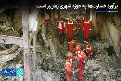 برآورد خسارت‌ها به حوزه شهری زمان‌بر است