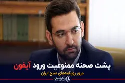 پادکست برنامه صبحگاهی مرور روزنامه های امروز،۲ خرداد ۱۴۰۱