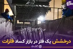 درخشش یک فلز در بازار کساد فلزات