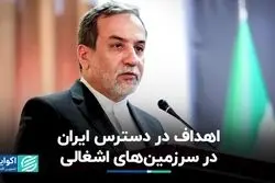 عراقچی: هرگونه حمله به ایران با پاسخی قدرتمندتر از گذشته مواجه خواهد شد + فیلم