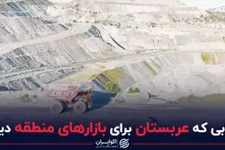 خوابی که عربستان برای بازارهای منطقه دیده