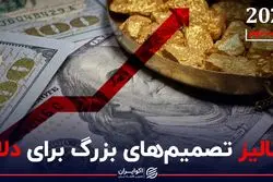 اثر تصمیم های بزرگ بر شاخص دلار