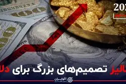 اثر تصمیم های بزرگ بر شاخص دلار