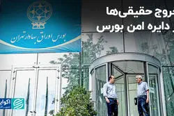 10 عرضه اولیه بورسی تا پایان سال؟