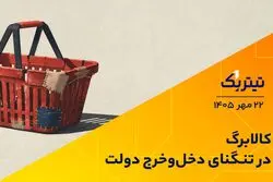  کالابرگ در تنگنای دخل‌وخرج دولت | تیتر یک ۲۲ مهر