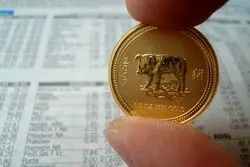 توسعه فناوری‌های سبز با صعود نرخ کامودیتی‌ها