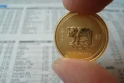 توسعه فناوری‌های سبز با صعود نرخ کامودیتی‌ها