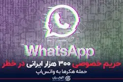 حریم خصوصی 300 هزار ایرانی در خطر
