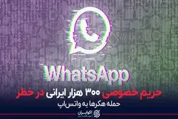 حریم خصوصی 300 هزار ایرانی در خطر