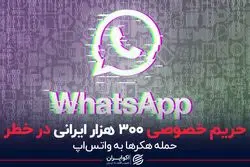 حریم خصوصی 300 هزار ایرانی در خطر