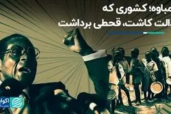 زیمباوه، کشوری که عدالت کاشت، قطحی برداشت