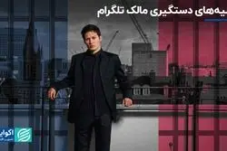 سیر تا پیاز دستگیری پاول دورف، مالک تلگرام در فرانسه 