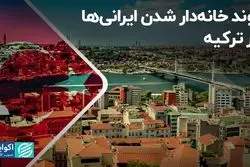 روند خانه‌دار شدن ایرانی‌ها در ترکیه