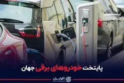 پایتخت خودروهای برقی جهان