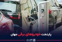 پایتخت خودروهای برقی جهان