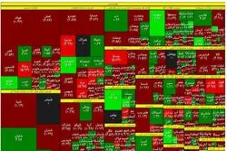 بورس مغلوب اخبار برجامی 
