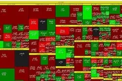 بورس مغلوب اخبار برجامی 